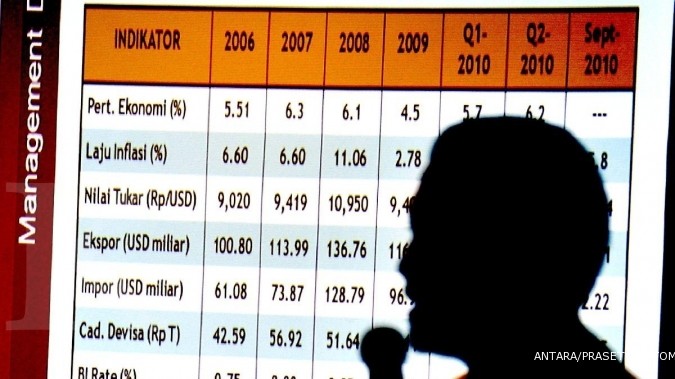 Bank Indonesia perketat bisnis transfer dana