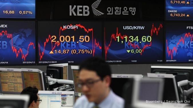 Daftar opsi yang diperdagangkan pada asx