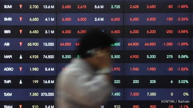 Bergerak liar, IHSG pun ditutup negatif