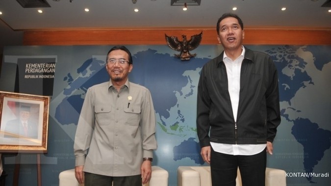 Beli indikator perdagangan