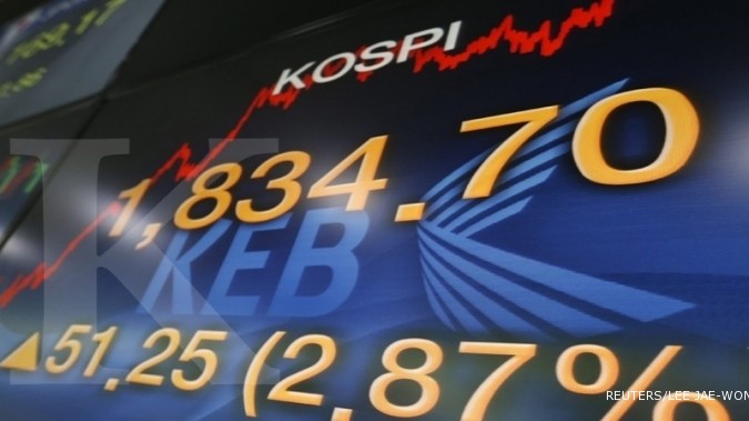 Daftar opsi yang diperdagangkan pada asx