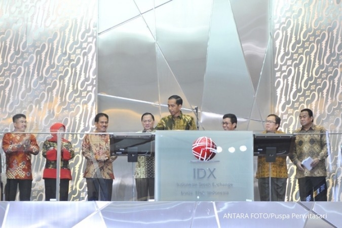 Perdagangan saham dan opsi
