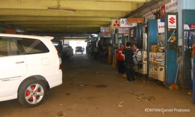 Pendapatan rata-rata pedagang opsi