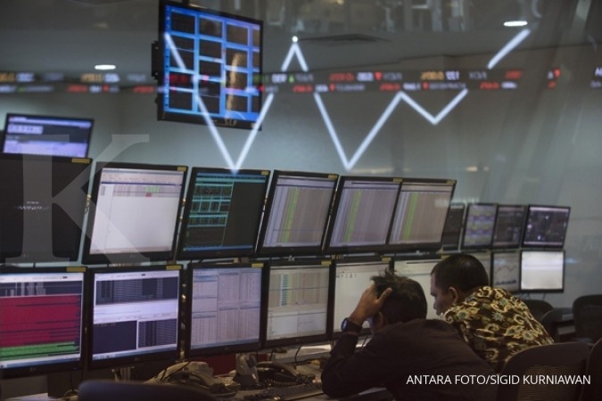 Optionhouse perdagangan hari pola
