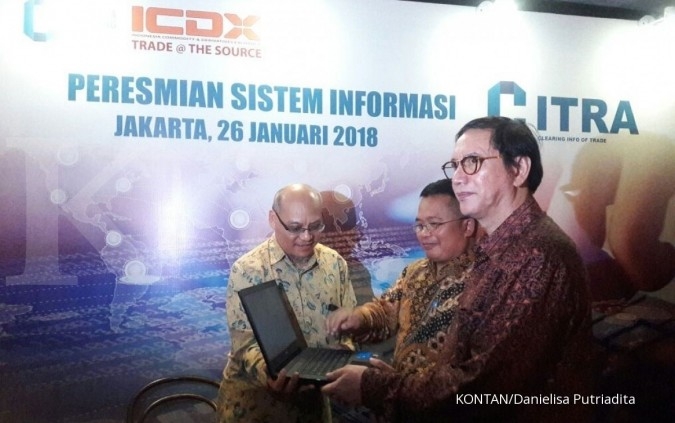 Opsi pada jam perdagangan berjangka
