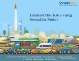 Jakarta, Ibukota Indonesia, kota termacet urutan ke-12 di dunia