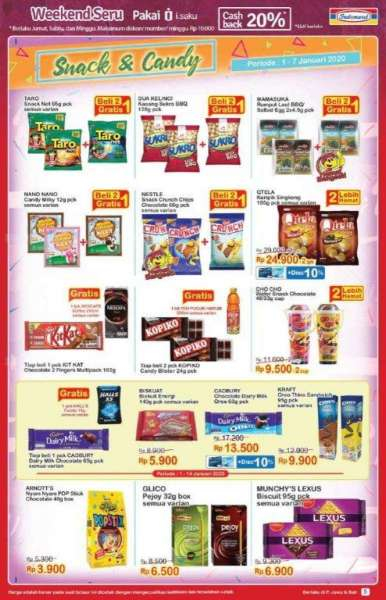 Katalog Promosi Indomaret 1 - 7 Januari 2020 (6)