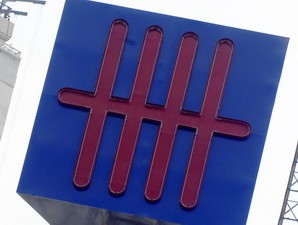 Indikator perdagangan eksklusif