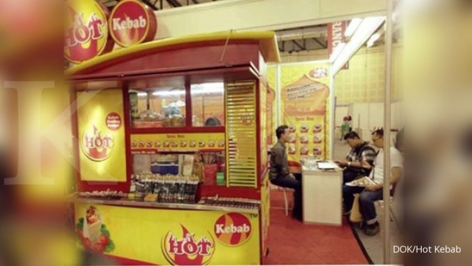 13 Modal Awal Usaha Kebab Background