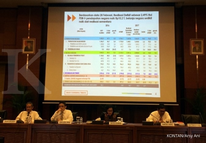 Pemerintah ngebut siapkan tax holiday dan tax allowance