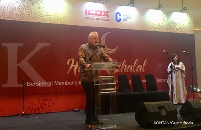 Forex spot kontrak