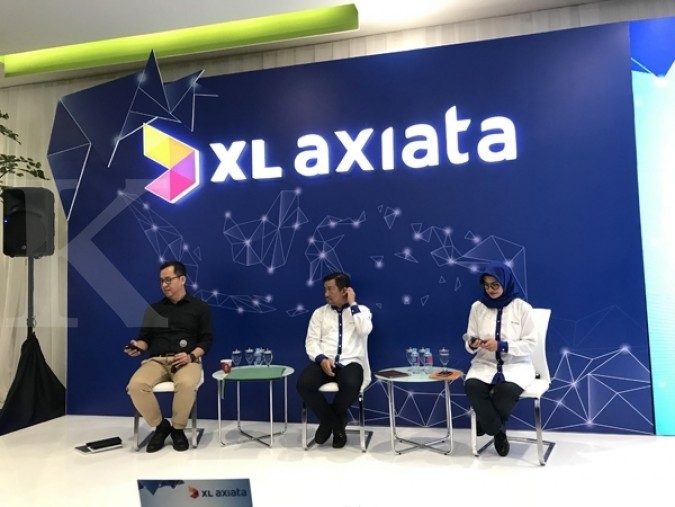 Indikator perdagangan eksklusif