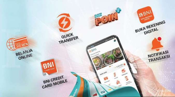 Bni Mobile Banking Terblokir Ini Cara Mengaktifkannya Kembali