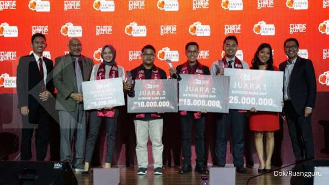 Ruangguru Kembali Gelar Kompetisi Pengajar Terbaik Indonesia dengan Hadiah Total Setengah Miliar Rupiah