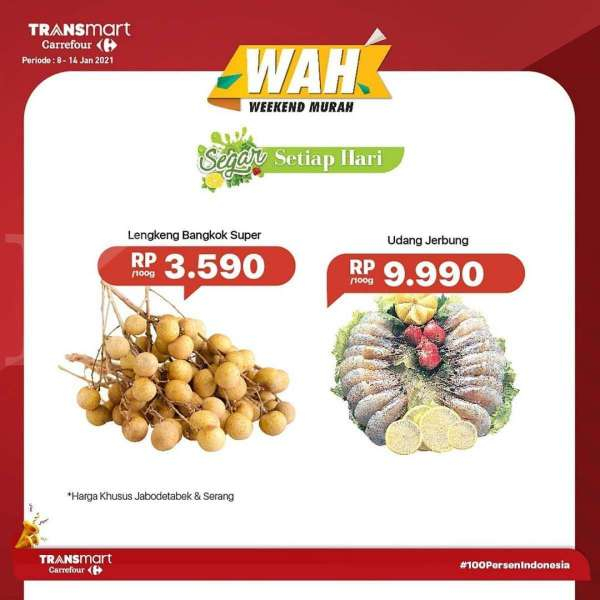Promo Transmart Carrefour 8-12 Januari 2021 