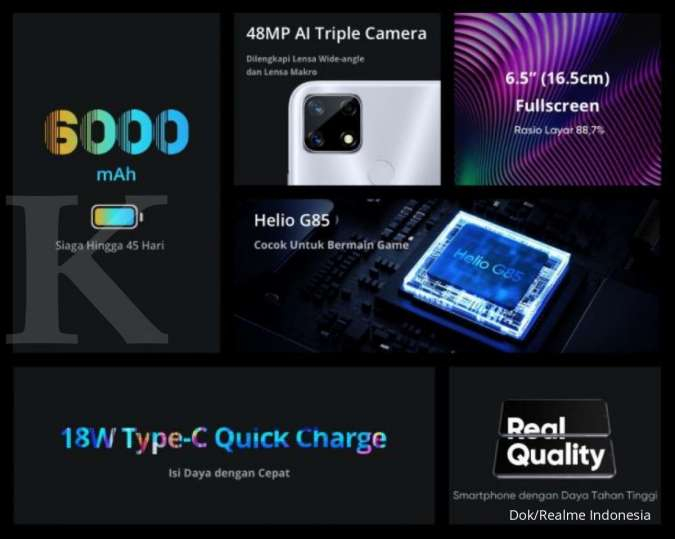 Spesifikasi dan harga Realme Narzo 20