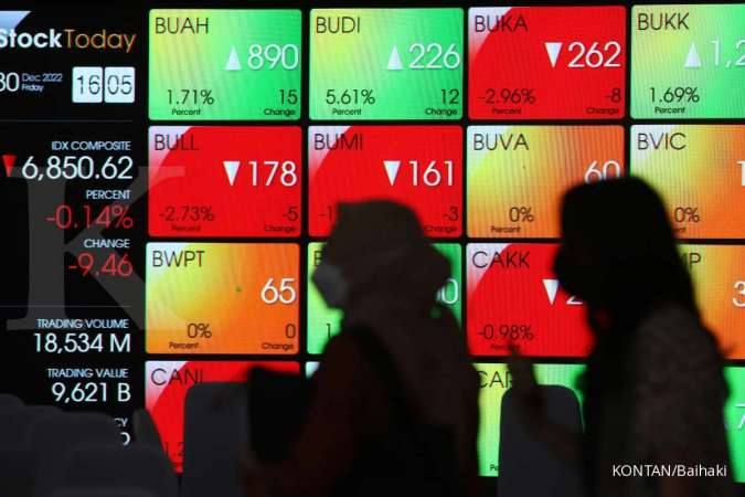 IHSG Rebound, Apa Rekomendasi Saham Hari Ini? (11/2)