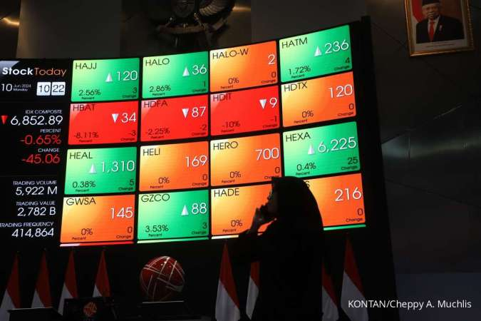 Pasar Saham dalam Fase Konsolidasi, Ini Strategi Investasi yang Tepat