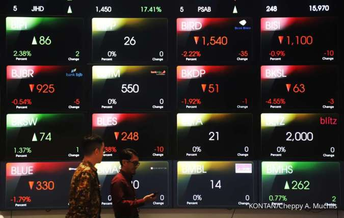 IHSG Turun 0,76% ke 7.770 di Sesi I Senin (1/9), Top Losers: KLBF, BRPT, AMRT
