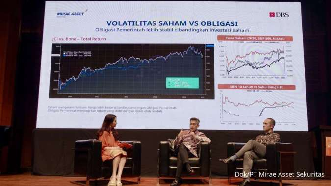 Mirae Asset Siap Transformasi ke Wealth Management, Target Launching Kuartal III 2026