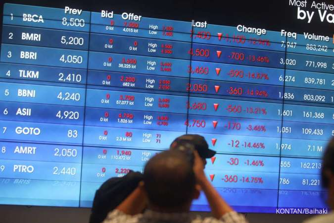 IHSG Ambruk 2,59% pada Senin (12/10), Simak Pergerakan untuk Selasa (13/10)
