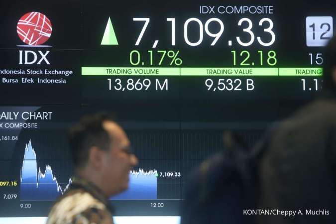 Kenaikan IHSG Perkuat Optimisme Pasar