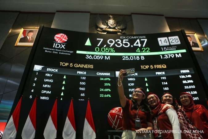 Gagal 8.000, IHSG Turun ke 7.898 pada Jumat (15/8) Meski Ada Net Buy Asing Tebal