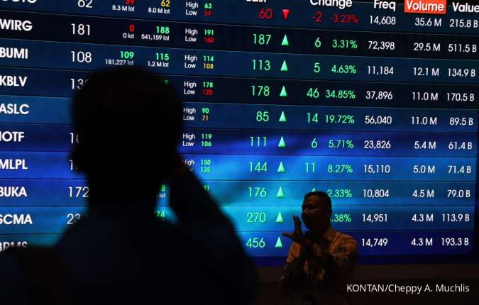Saham-Saham Ini Banyak Diborong Asing Saat IHSG Terkoreksi, Rabu (27/8)