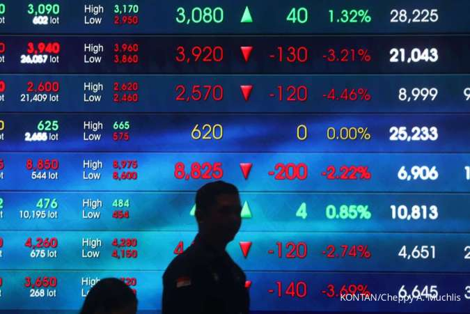 IHSG Ditutup Terkoreksi 0,21% Kamis (18/9), Top Losers LQ45: AMRT, MAPA, MDKA