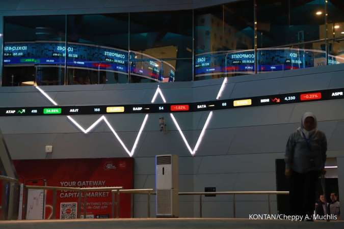 IHSG Rebound ke 7.101, Bagaimana Peluangnya pada Perdagangan Besok?