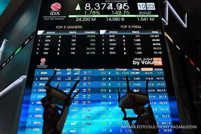 IHSG Naik 1,36% ke 8.384 Sesi I, Top Gainers LQ45: EXCL, INKP & UNVR, Senin (23/2)