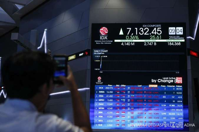 IHSG Melesat 1,93% Meski Ada Net Sell di Saham Bank BUMN, Rabu (1/4)