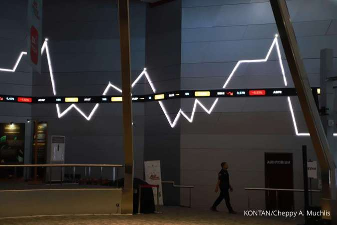 Pasar Saham Melemah, Arah IHSG Masih dalam Tren Bearish